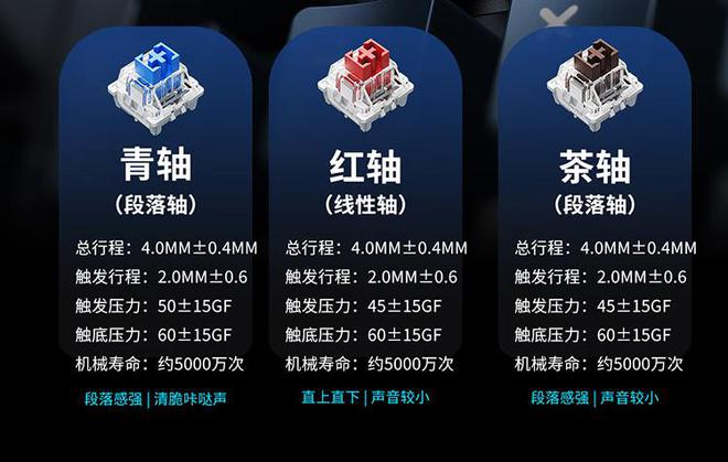 上市：首款拯救者外设串联方案159 元开