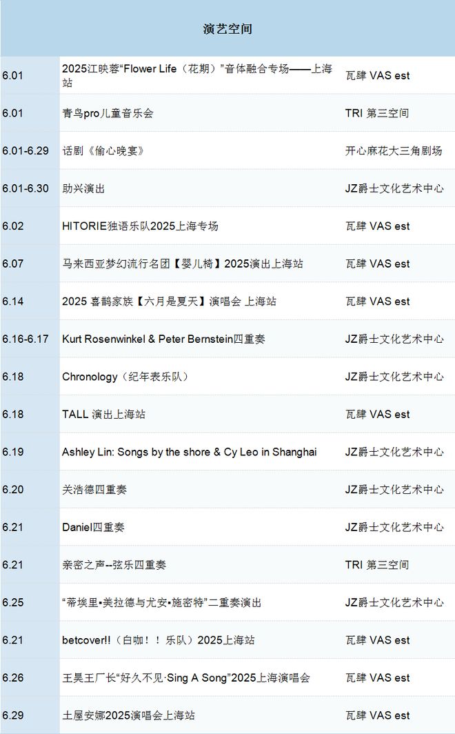 夏全攻略！一键解锁精彩好戏开元ky棋牌探徐汇 6月艺(图3)