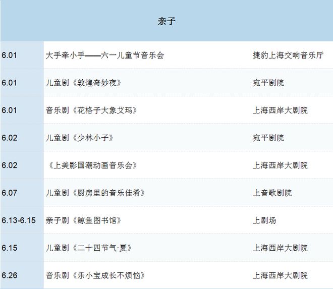夏全攻略！一键解锁精彩好戏开元ky棋牌探徐汇 6月艺(图5)