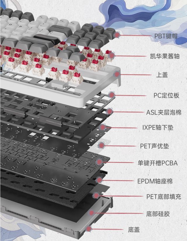 K加持:SKN青龙87机械键盘开元棋牌app国风设计+双8(图19) K加持:SKN青龙87机械键盘开元棋牌app国风设计+双8(图19)