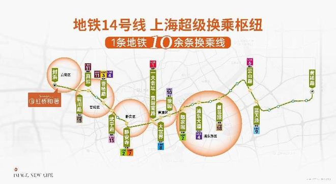 保利虹桥和著售楼处电话:顶奢生活之选开元棋牌app十月双节百度热搜 @(图5) 保利虹桥和著售楼处电话:顶奢生活之选开元棋牌app十月双节百度热搜 @(图5)