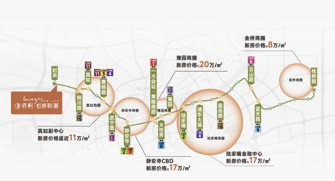 保利虹桥和著售楼处电话:顶奢生活之选开元棋牌app十月双节百度热搜 @(图8) 保利虹桥和著售楼处电话:顶奢生活之选开元棋牌app十月双节百度热搜 @(图8)